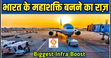 Top 10 Airport in India