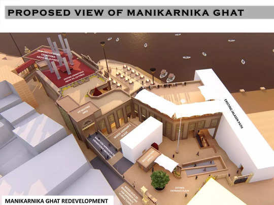 Manikarnika Ghat Varanasi Redevelopment