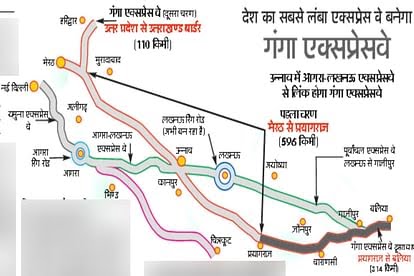 Ganga Expressway Phase 2