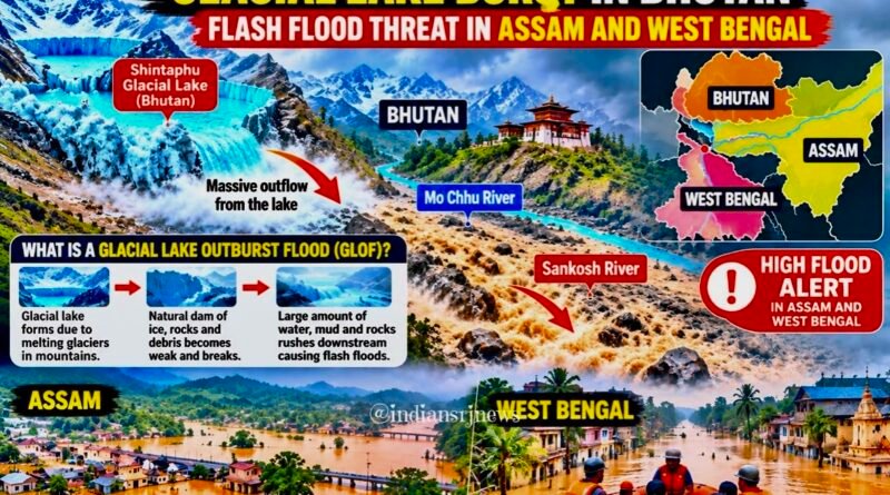 Bhutan Glacier Lake Burst Triggers Flash Flood Threat in Assam and West Bengal; Thousands Evacuated
