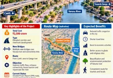Two Mega Ganga and Varuna Elevated Corridor Projects Worth ₹25,445 Crore Approved