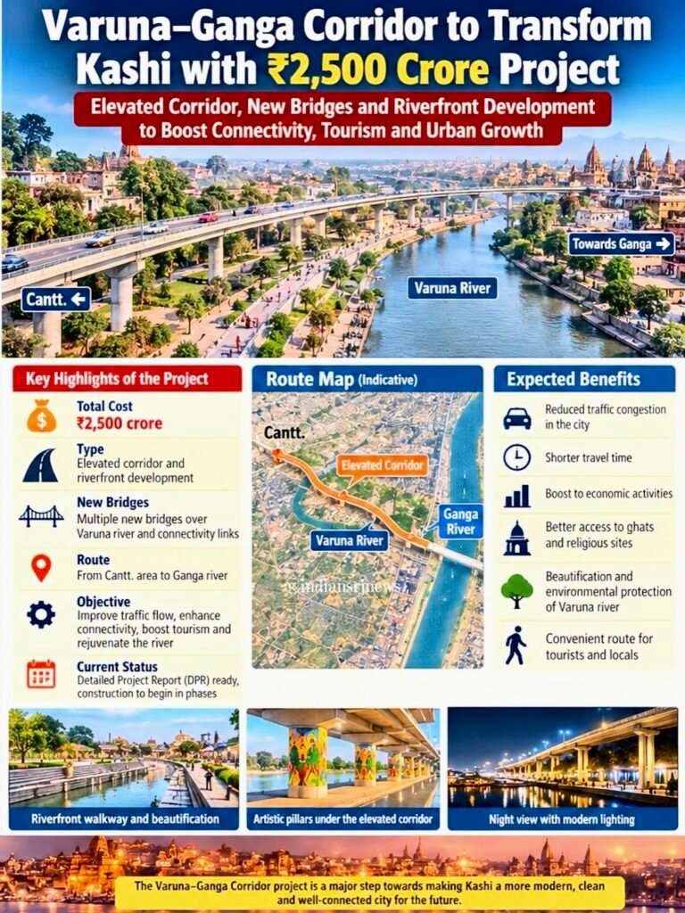 Two Mega Ganga and Varuna Elevated Corridor Projects Worth ₹25,445 Crore Approved