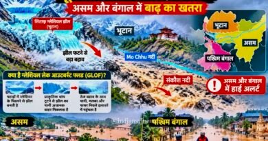 भूटान में ग्लेशियल झील फटने से मची तबाही, असम और बंगाल में बाढ़ का अलर्ट; हजारों लोगों को सुरक्षित स्थानों पर भेजा गया